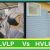 LVLP Spray Guns Vs HVLP Spray Guns – What is the difference?