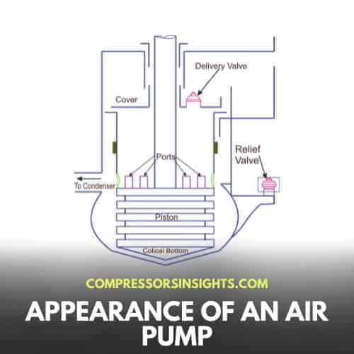 Air Pump Vs Air Compressor